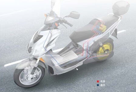 博世两轮电动车驱动系统引领个人beat365电动交通(图1)